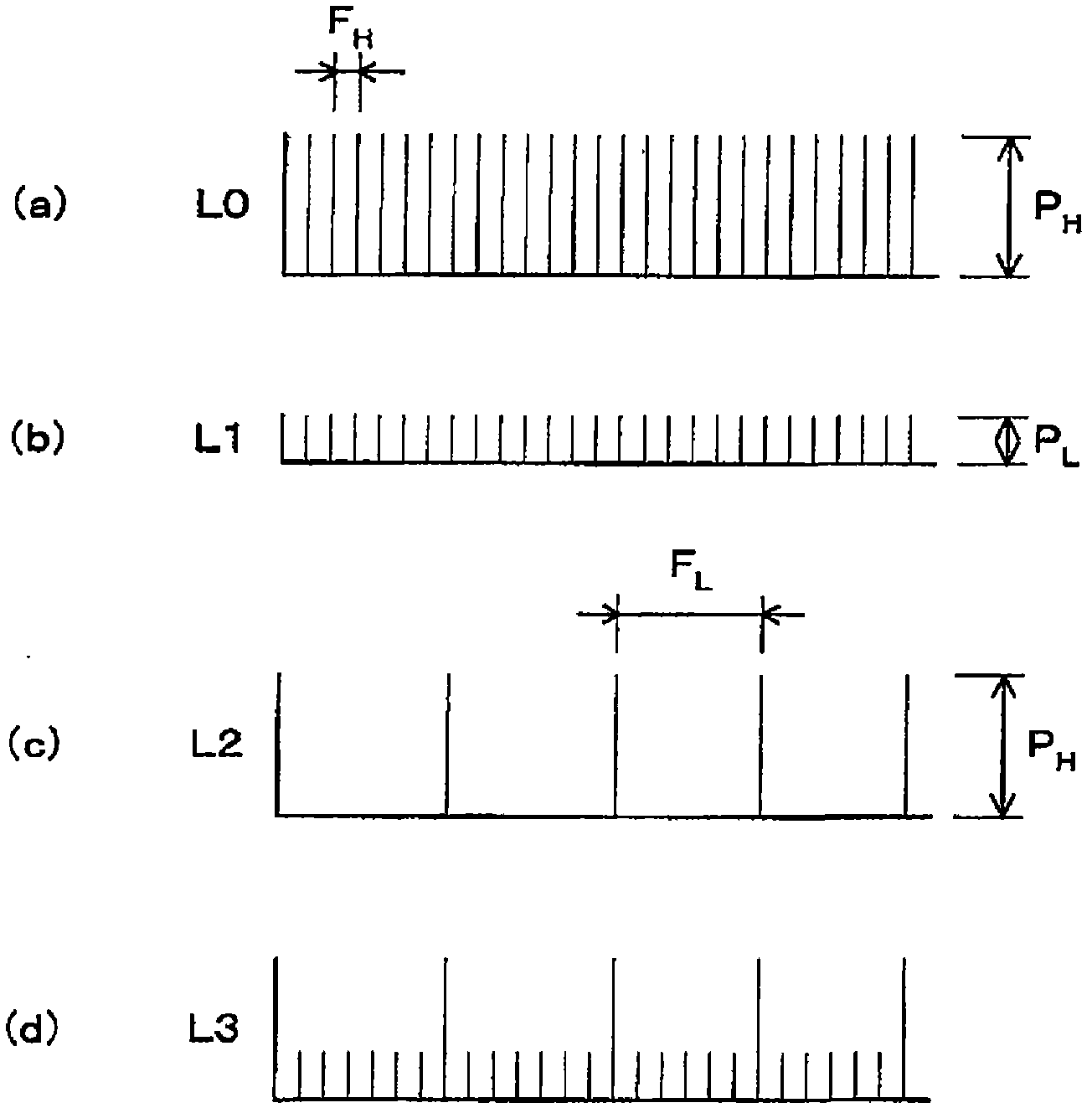 Substrate processing device and substrate processing method