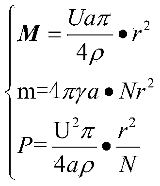 High-energy-efficiency hollow magnetic torquer design method and manufacturing process