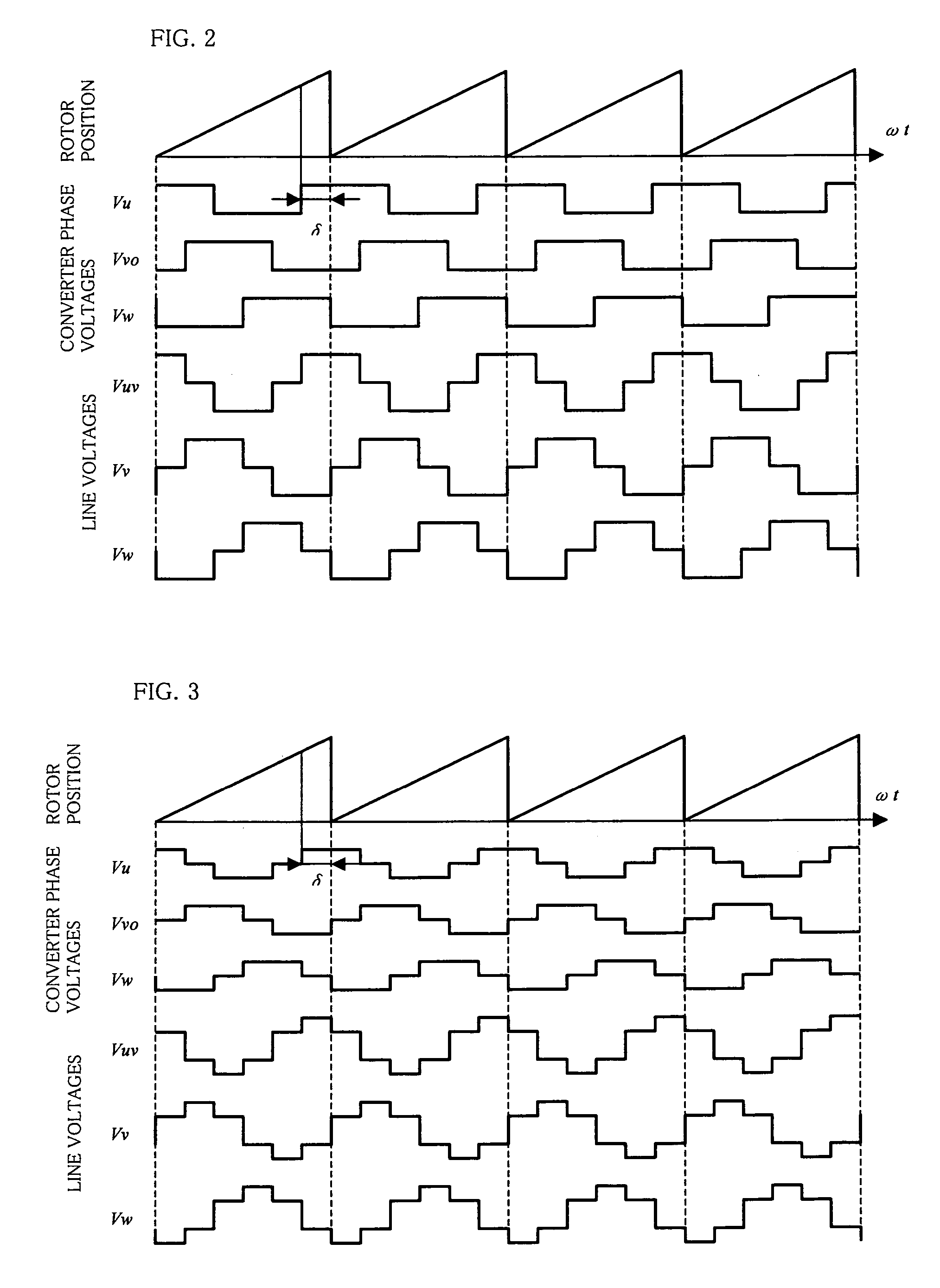 Vehicular generator-motor control apparatus