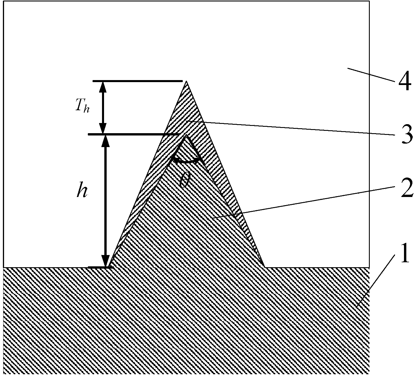 Wedge-type surface plasma waveguide