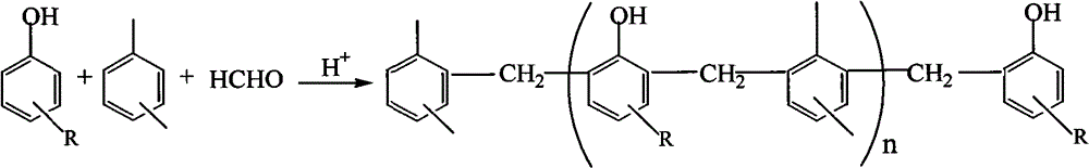 Modified alkylphenol-phenolic resin for rubber tackifier and preparation method thereof