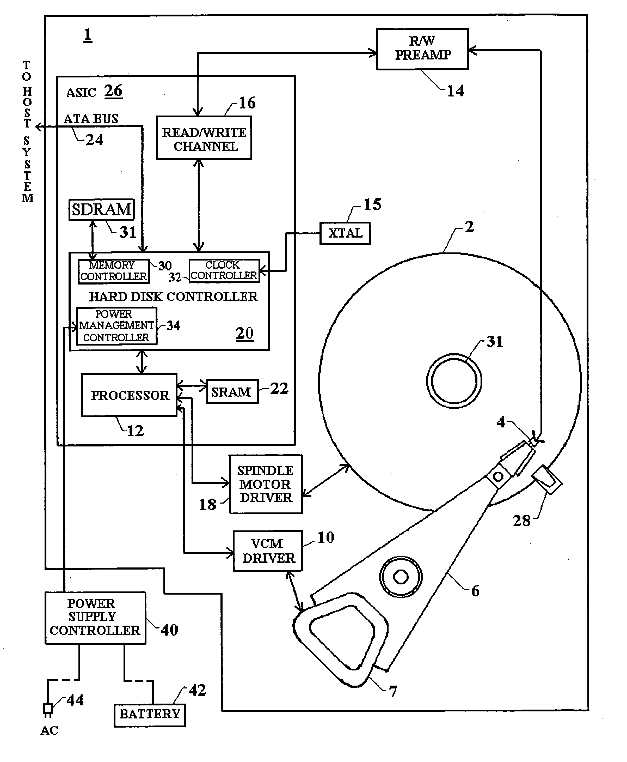 Stepping power consumption levels in a hard disk drive to maximize performance while minimizing power consumption