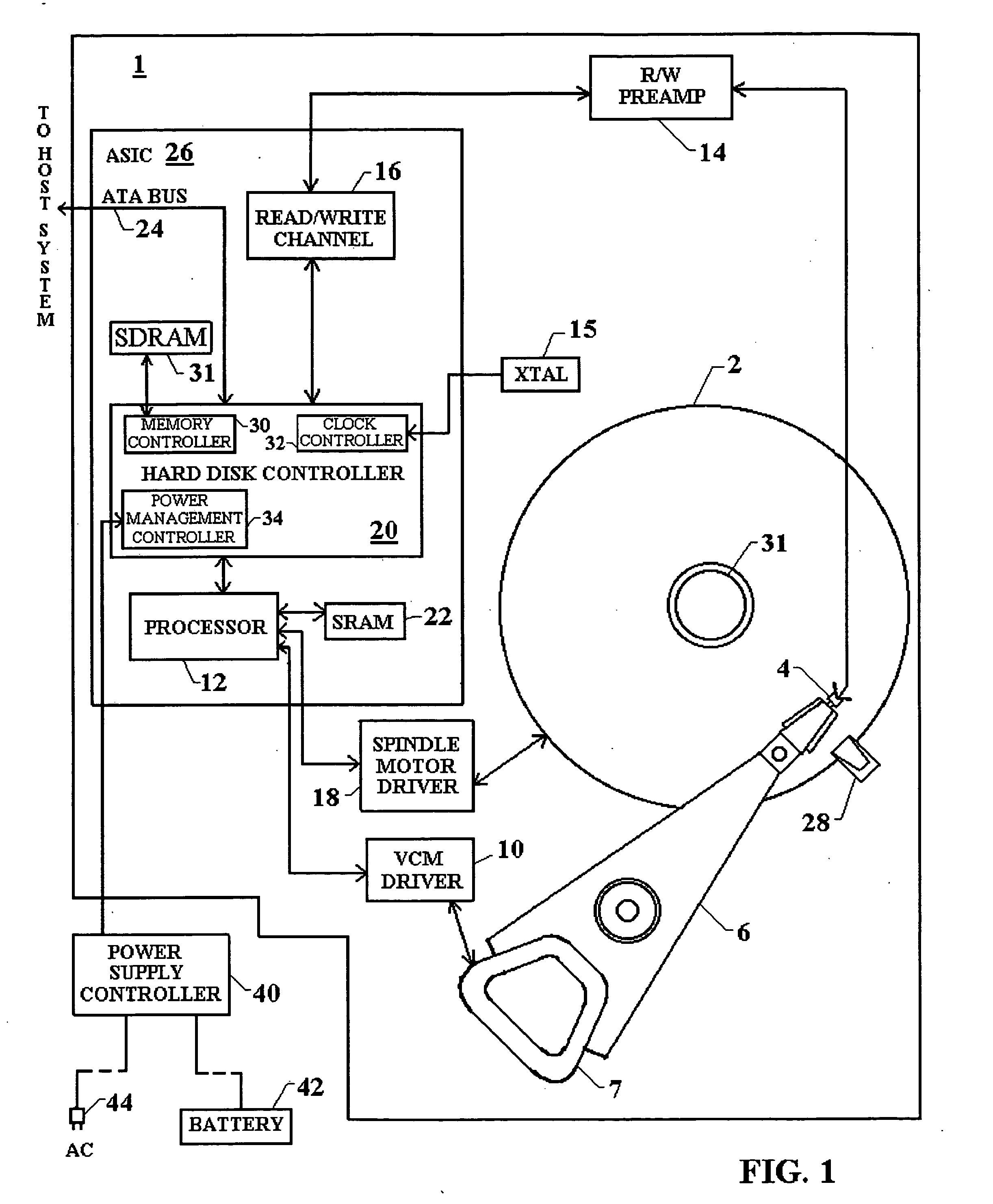 Stepping power consumption levels in a hard disk drive to maximize performance while minimizing power consumption