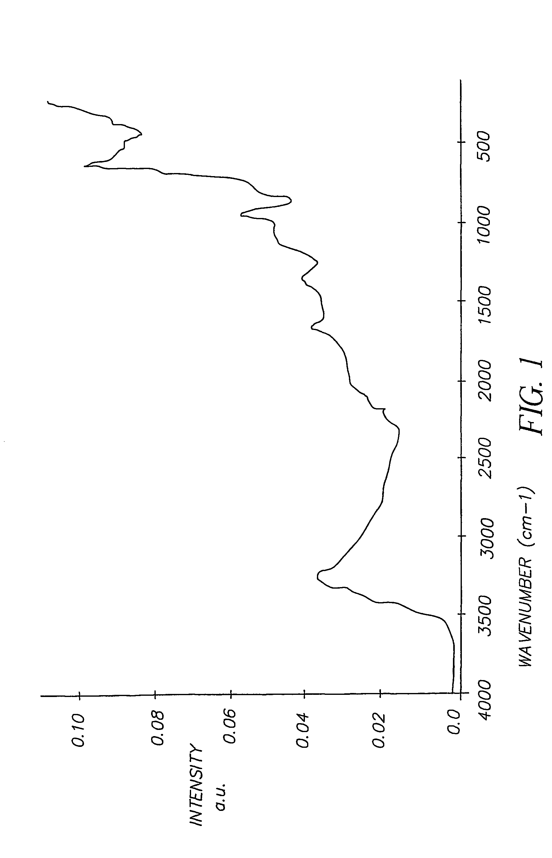 Inkjet recording element