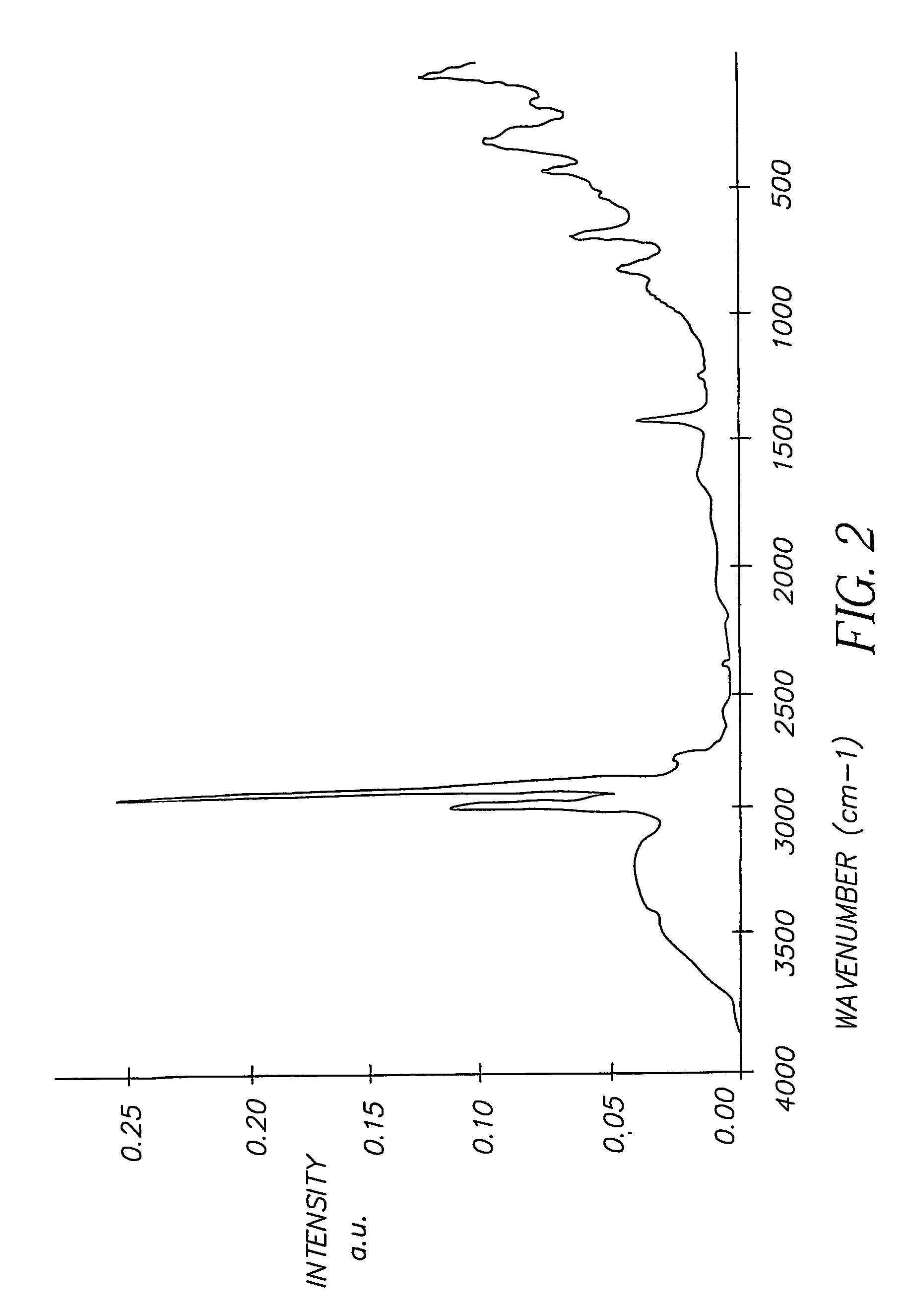 Inkjet recording element