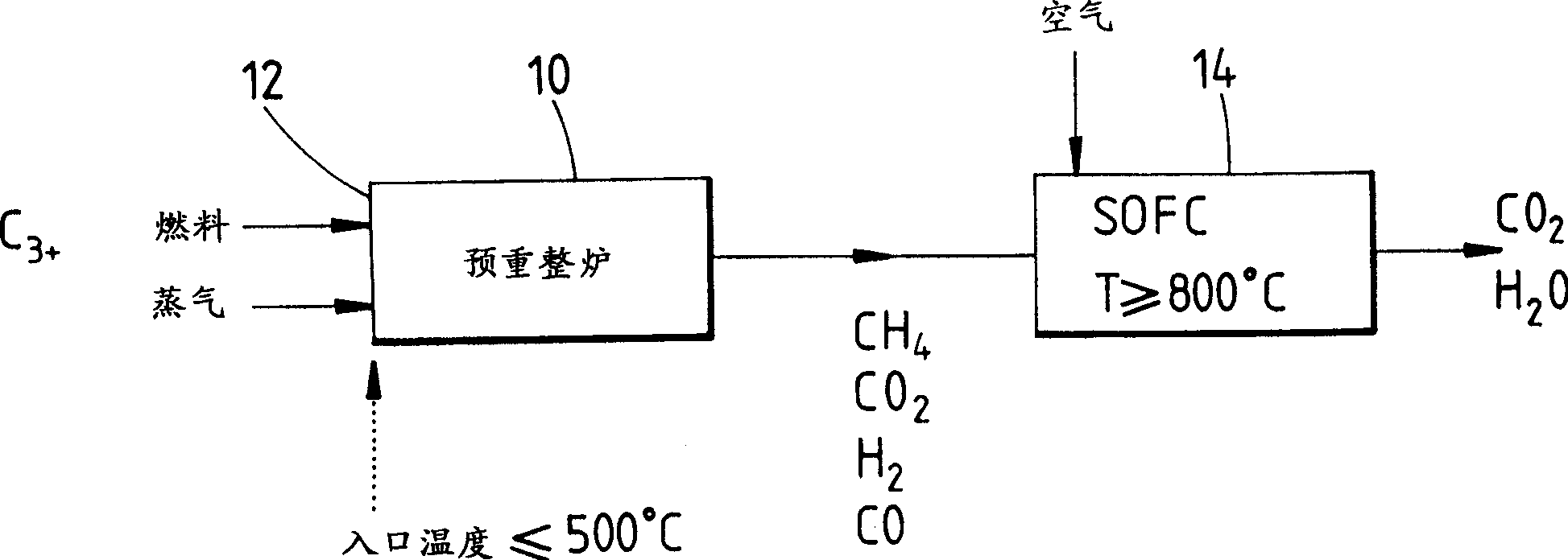 Fuel cell system