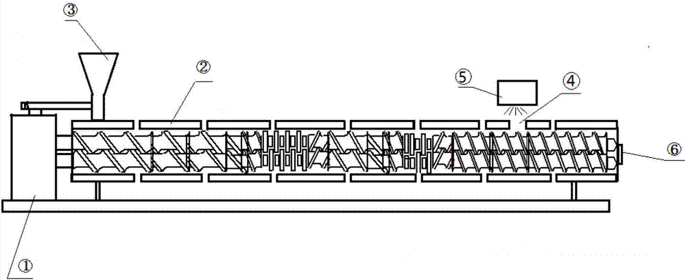 Preparation method of high-viscosity hydrolysis resistant polybutylene terephthalate