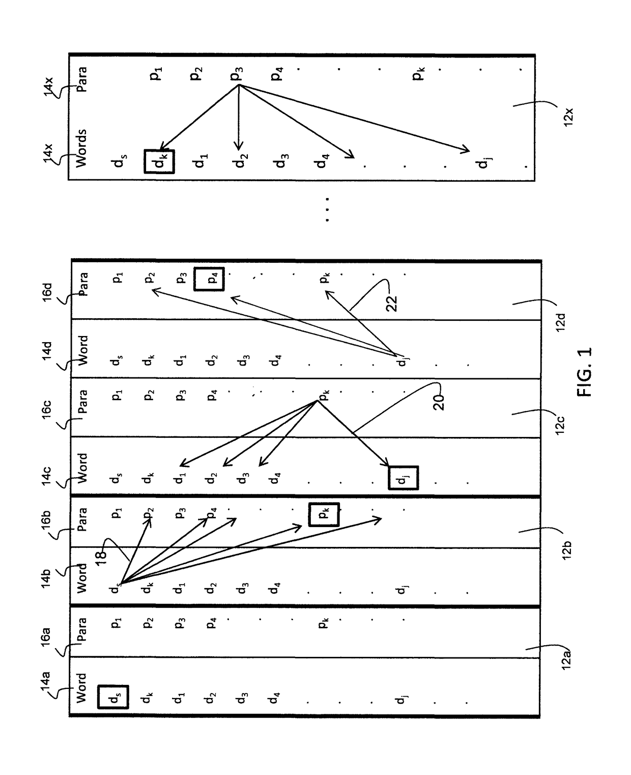 Method and device for measuring word pair relevancy