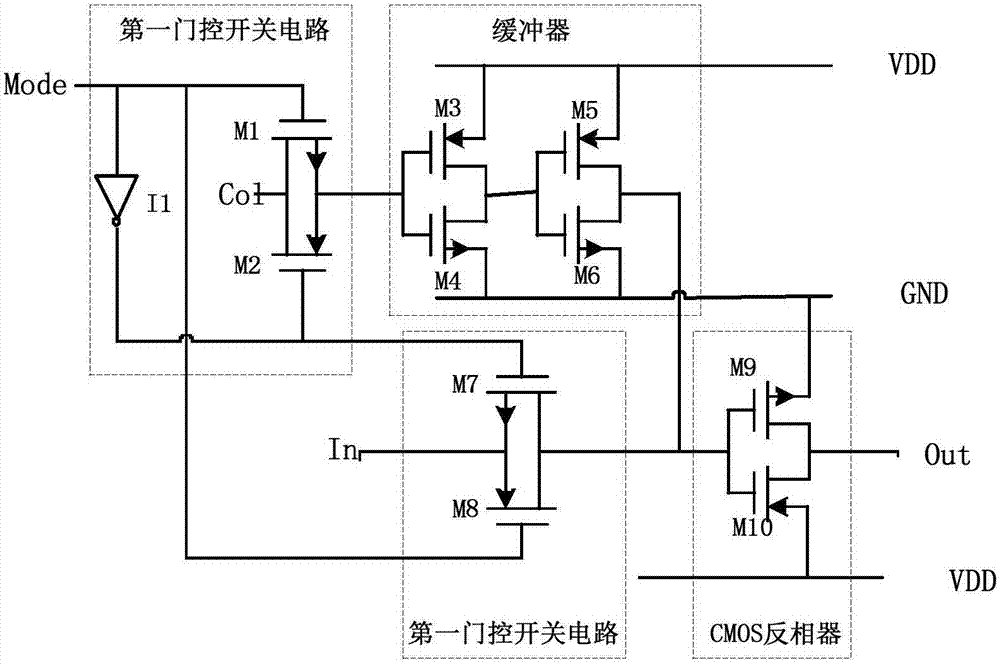 MOS tube parameter degradation circuit and MOS tube parameter degradation early warning circuit