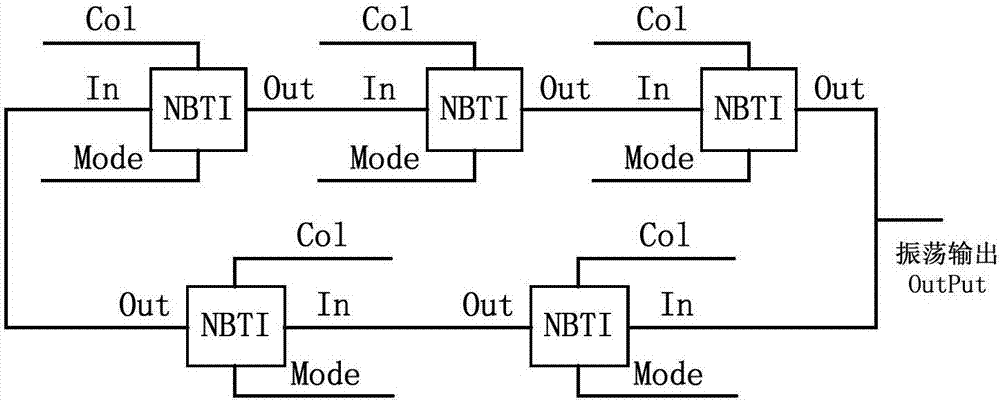 MOS tube parameter degradation circuit and MOS tube parameter degradation early warning circuit