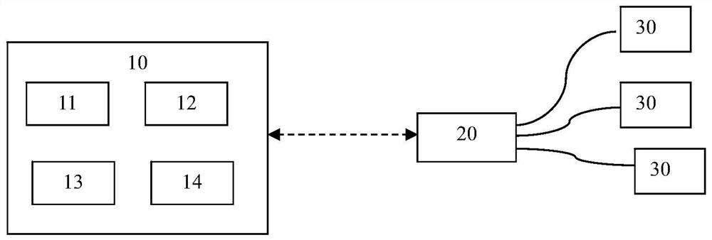 Neural rehabilitation training apparatus based on combination of real scenes and virtual scenes