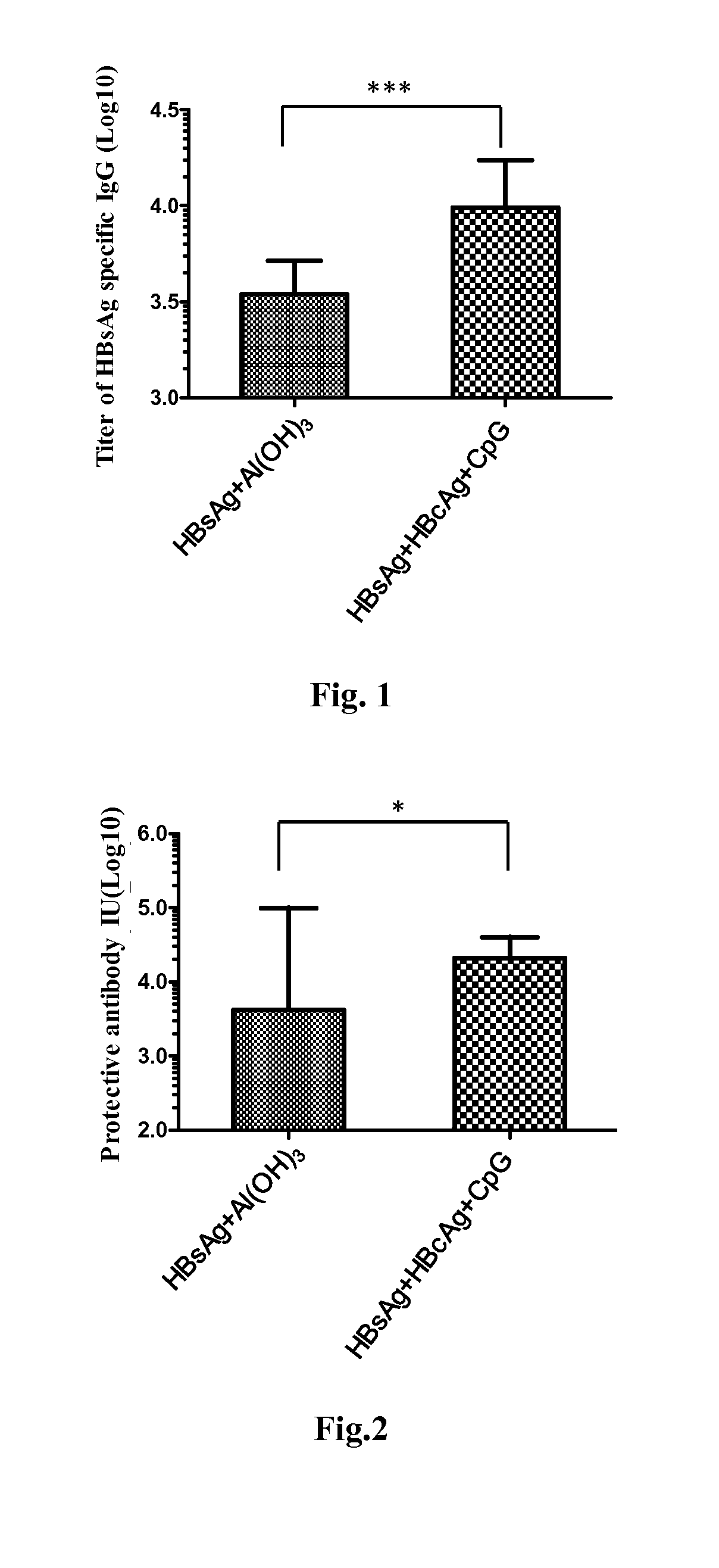 Hepatitis b vaccine