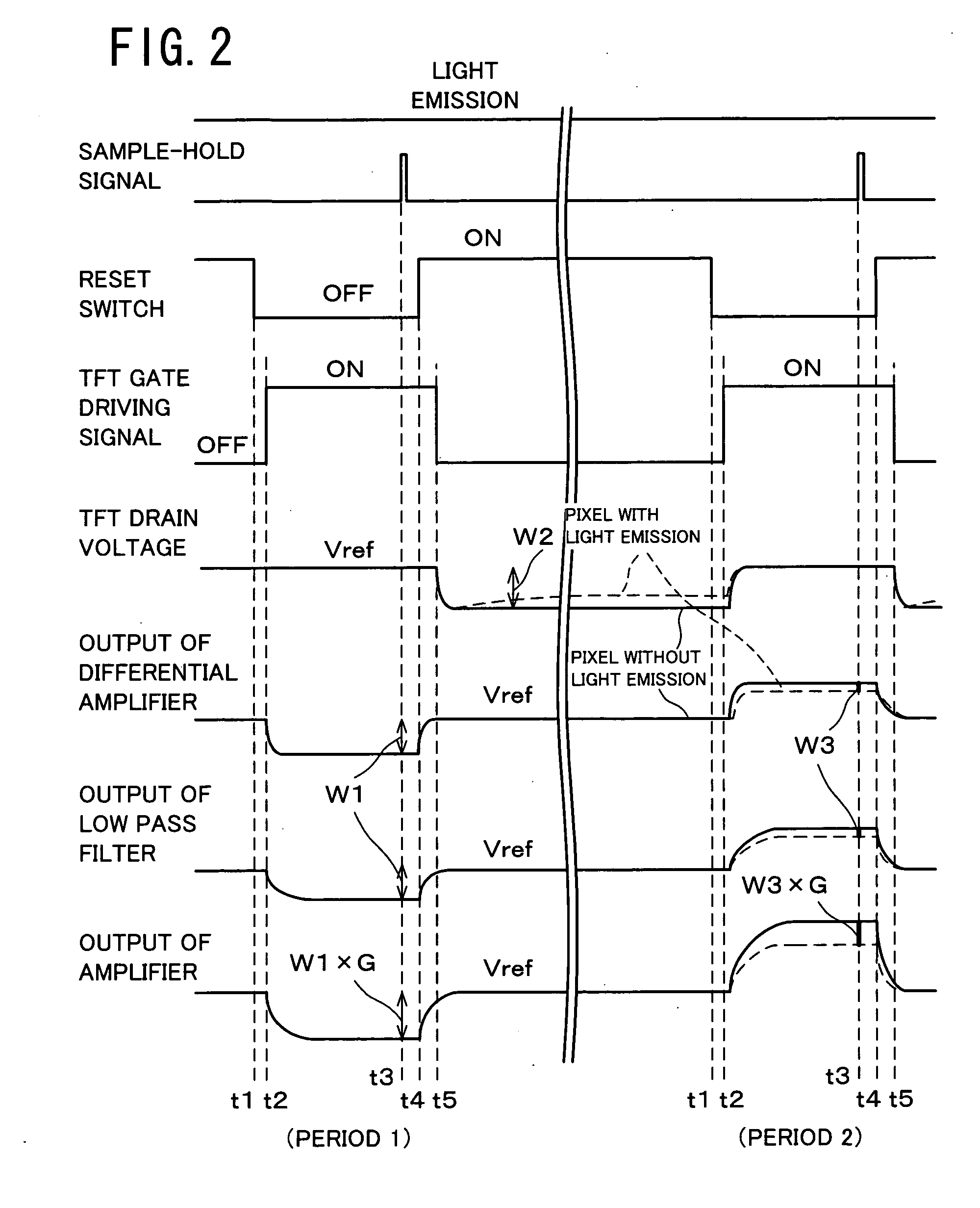 Method for detecting photoelectric conversion amount and photoelectric converter, method for inputting image and device for inputting image, two-dimesional image sensor and method for driving two-dimensional image sensor