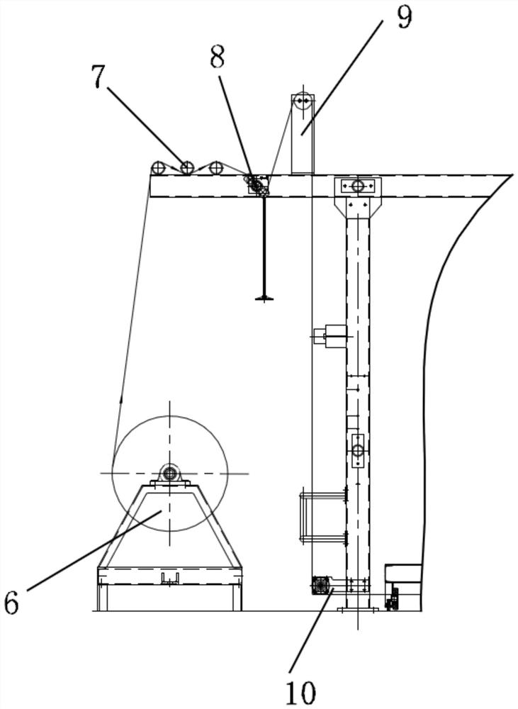 Sunshine fabric calendering process and calendering machine thereof