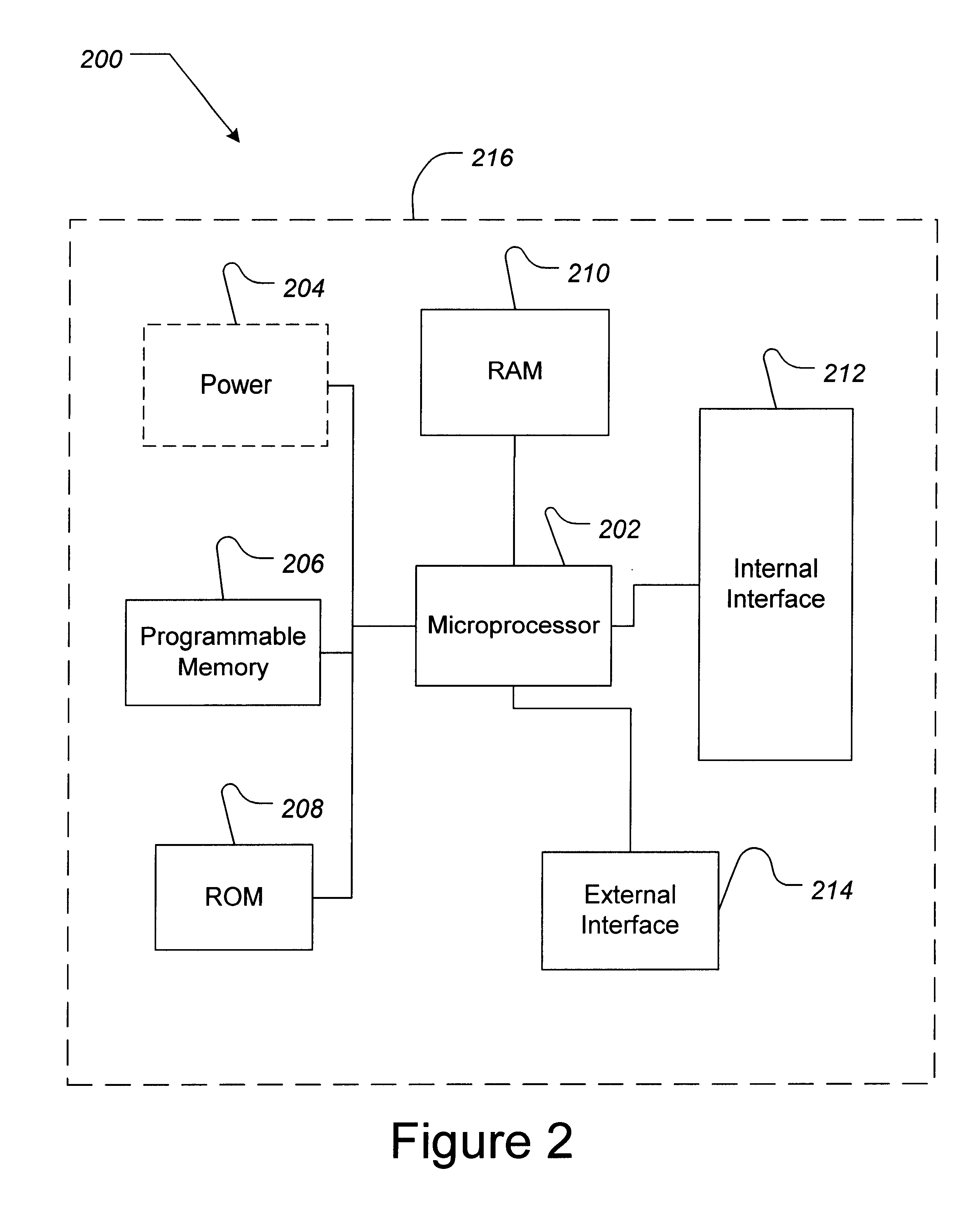 Network for implanted computer devices