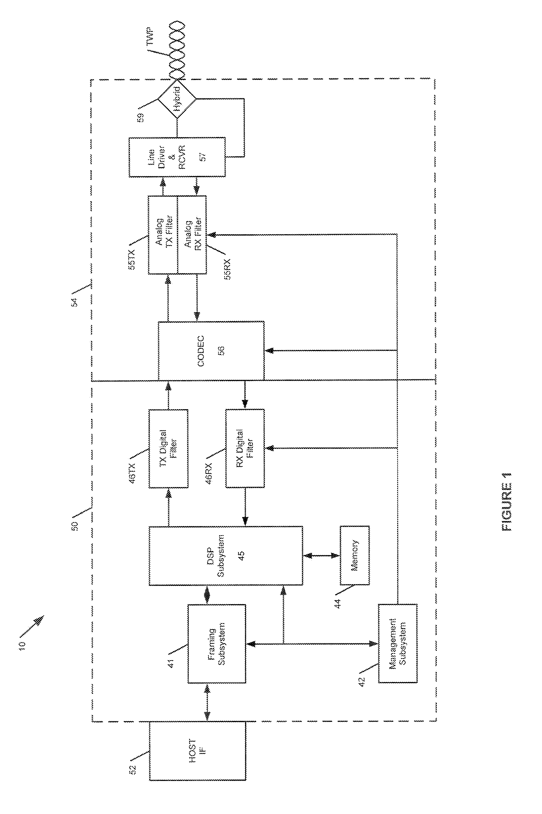 System and method to determine power cutback in communication systems