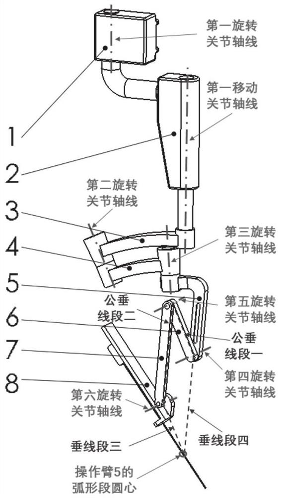 Mechanical arm for minimally invasive surgery robot