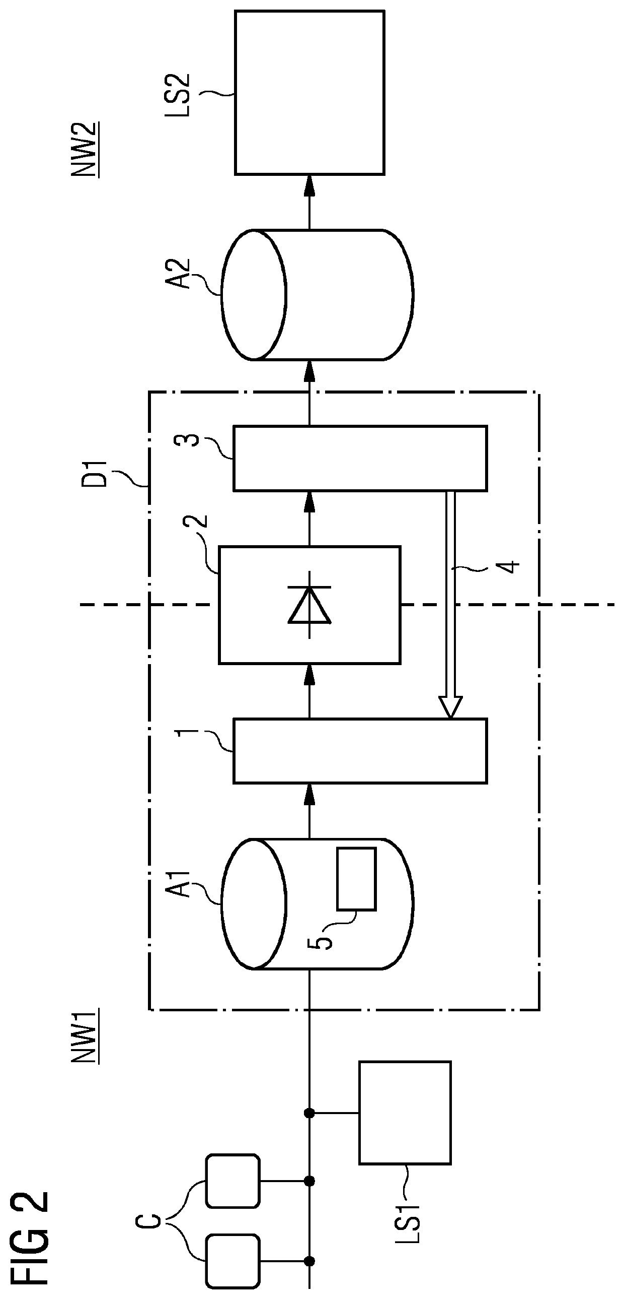 Method and apparatus for reaction-free and integrity-protected synchronization of log data