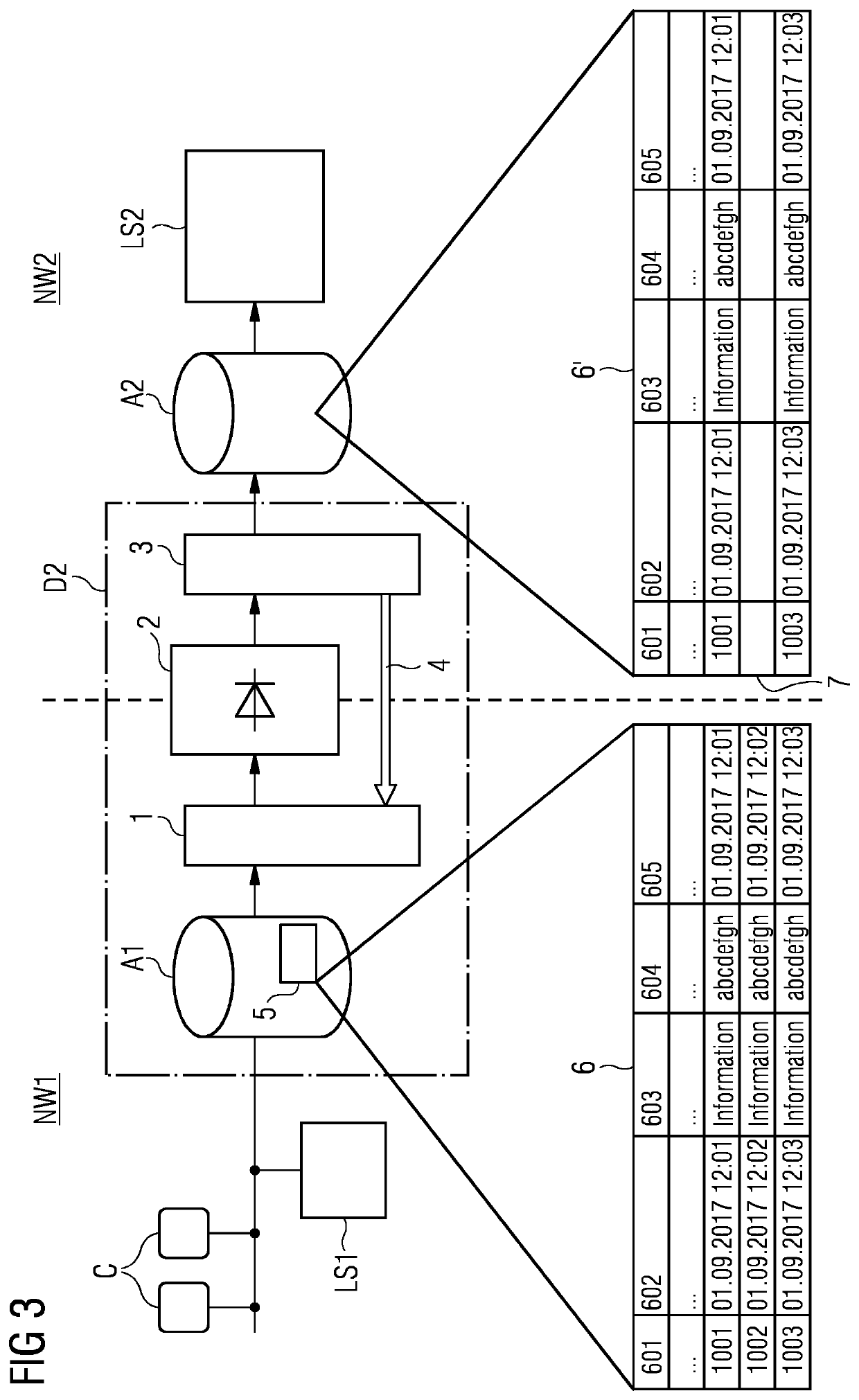 Method and apparatus for reaction-free and integrity-protected synchronization of log data