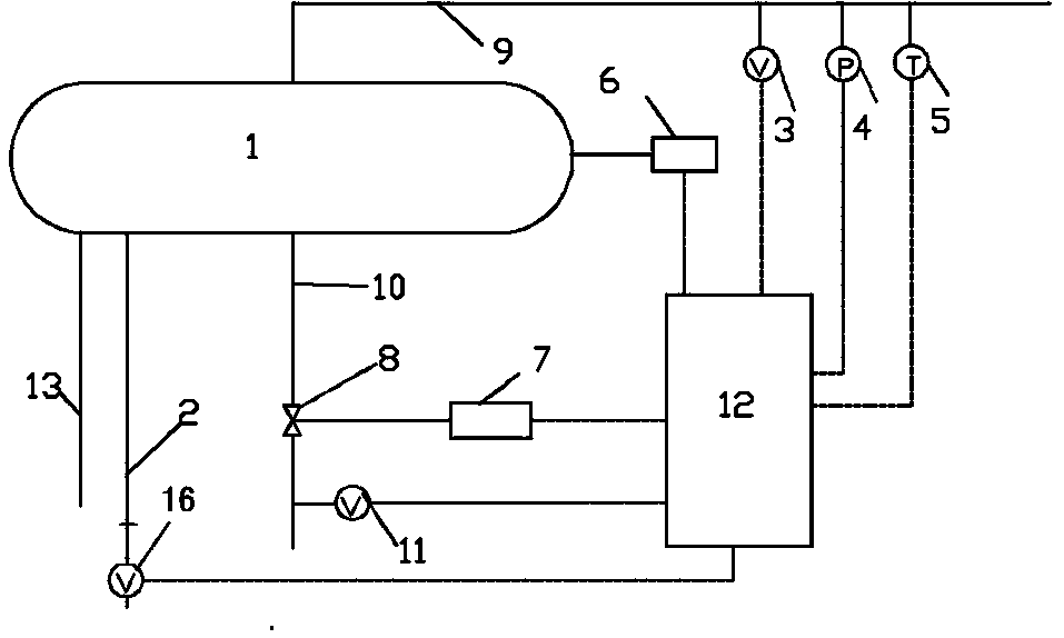 A cloud computing boiler sewage system