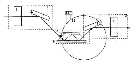 Novel small-sized mechanical variable laser attenuation device