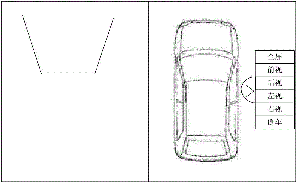 Picture switch control method of automobile panoramic image system