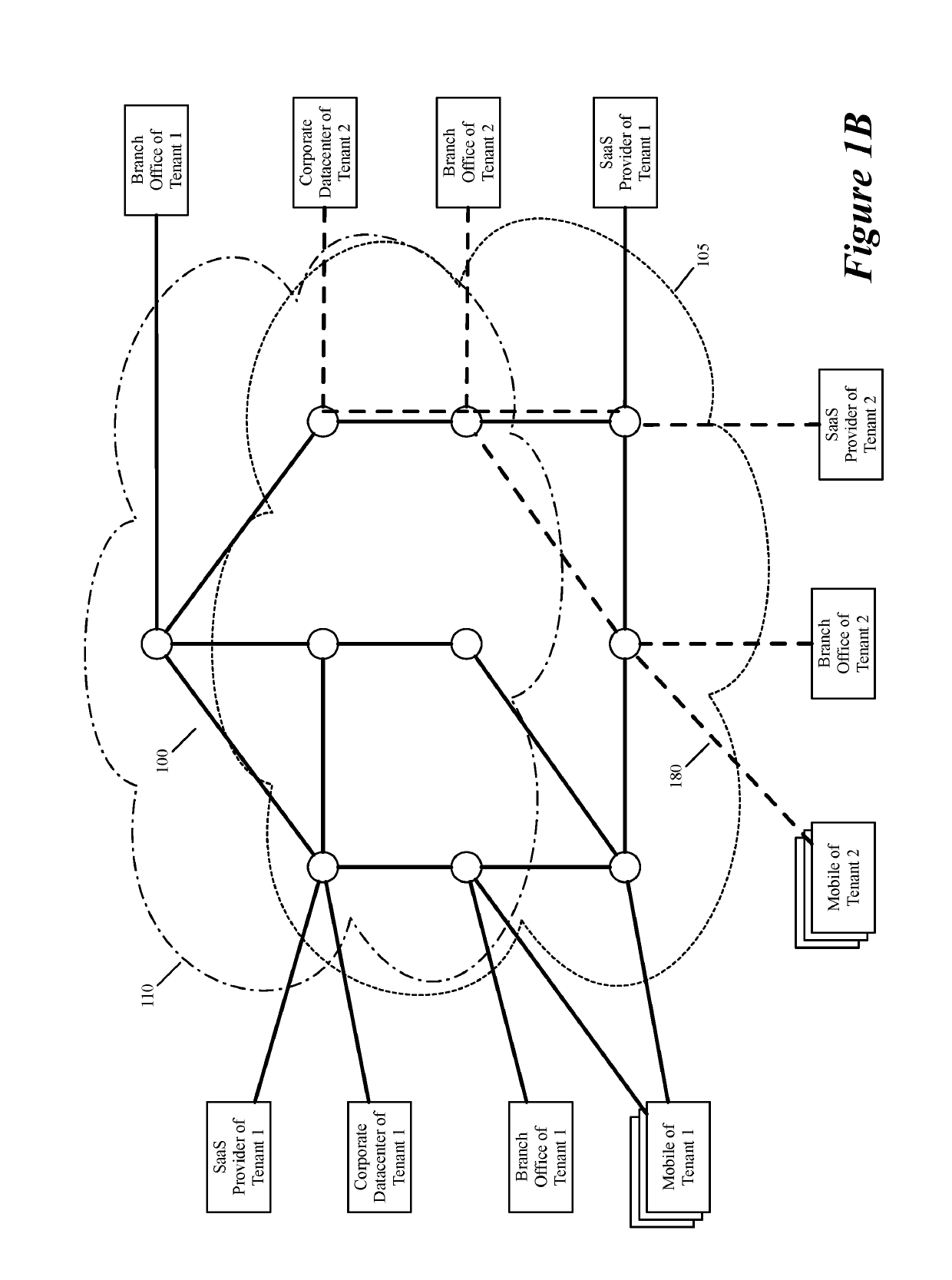 Processing data messages of a virtual network that are sent to and received from external service machines