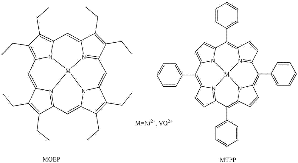 A method for hydrogenation of polycyclic aromatic hydrocarbons catalyzed by primary metalloporphyrins of heavy oil