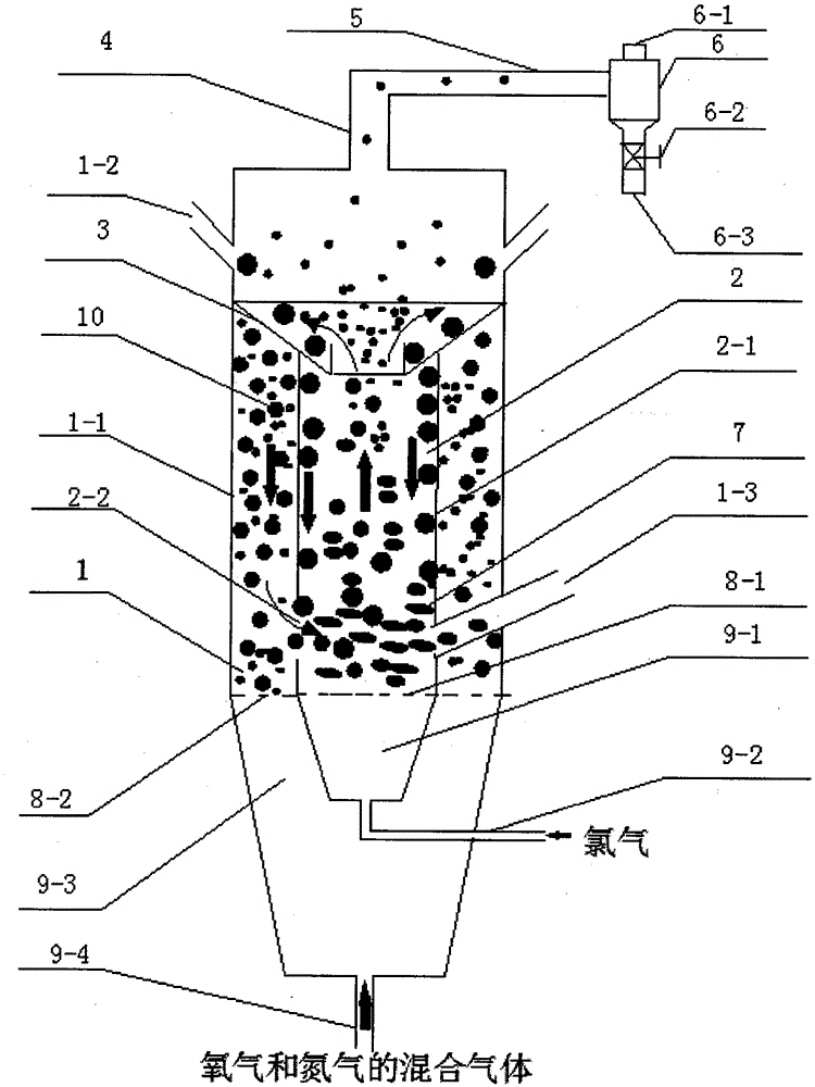 A device and method for preparing titanium tetrachloride by vibrating internal circulation fluidization