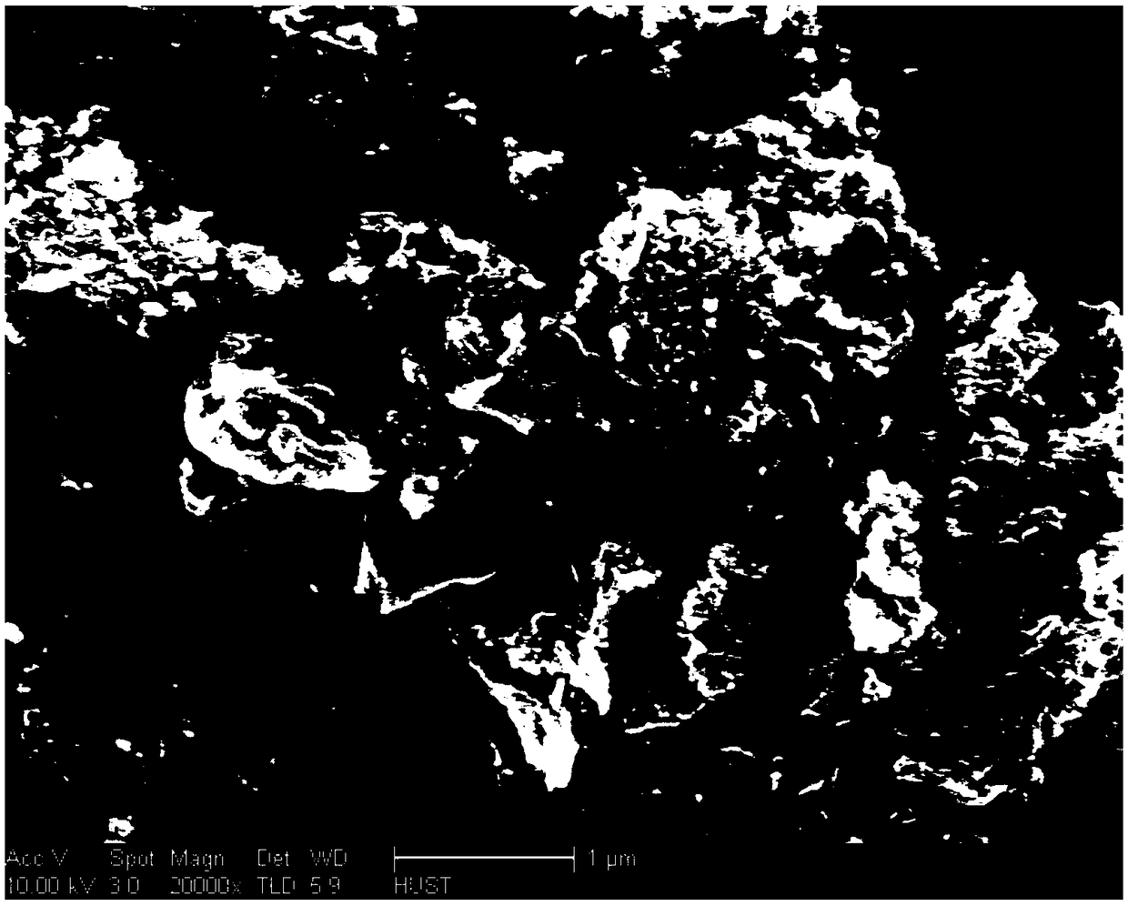 A mechanochemical polymerization method for preparing graphene/metal oxide composite electrode materials