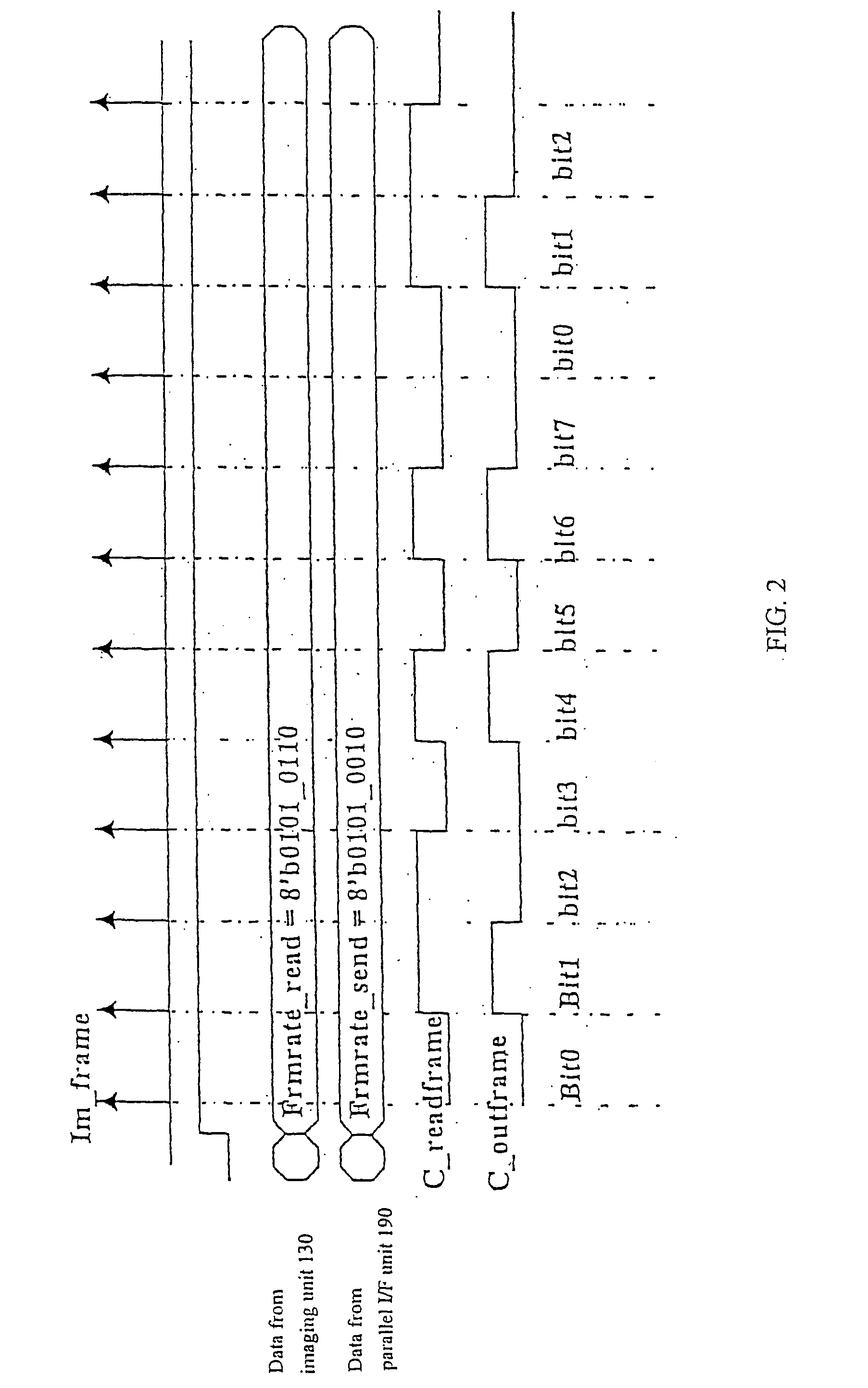 CMOS imager for cellular applications and methods of using such