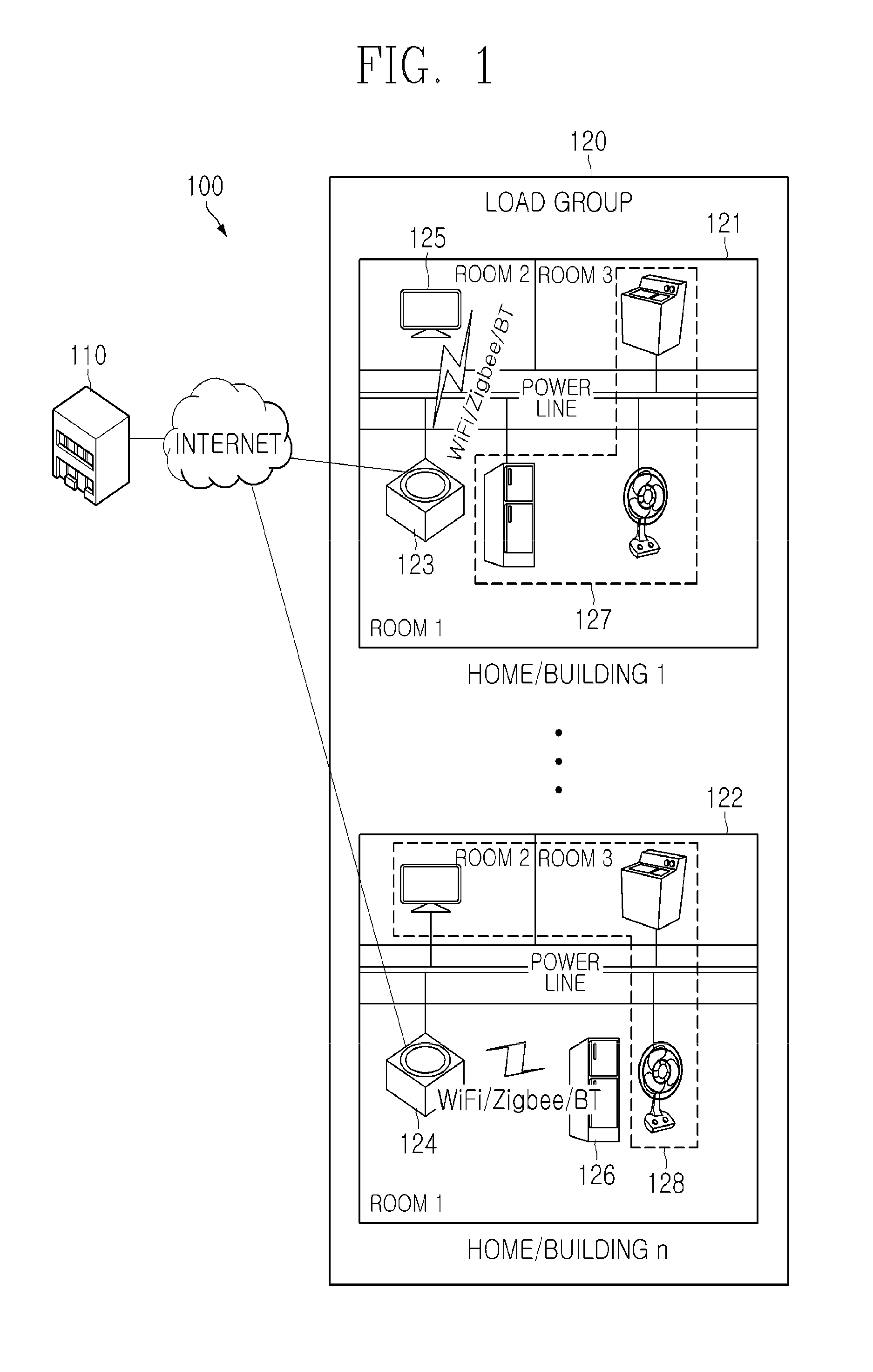 Method and system for power control of electrical devices using maximum power control algorithm