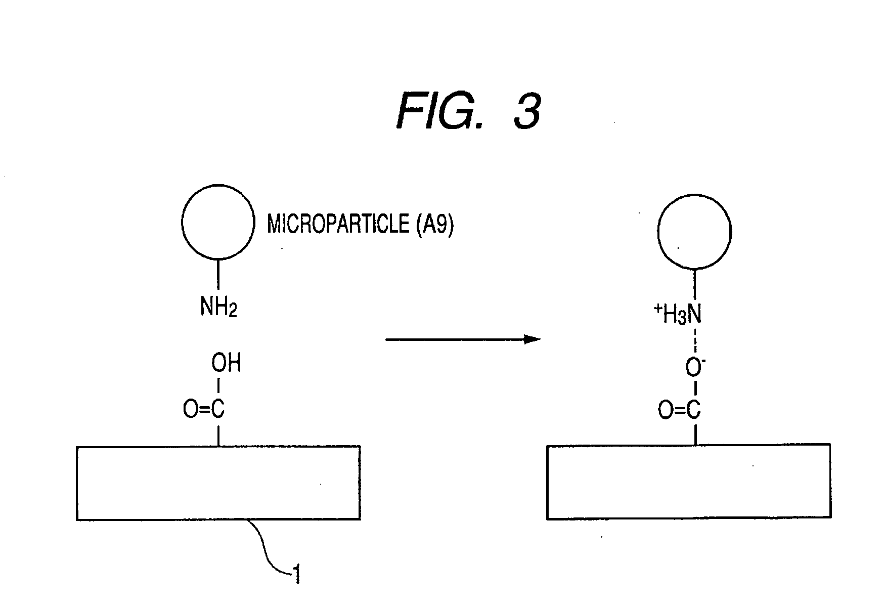 Photosensitive silane coupling agent, method of modifying surface, method of forming pattern, and method of fabricating device