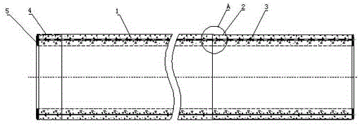 Hybrid pre-stress steel pipe concrete pile