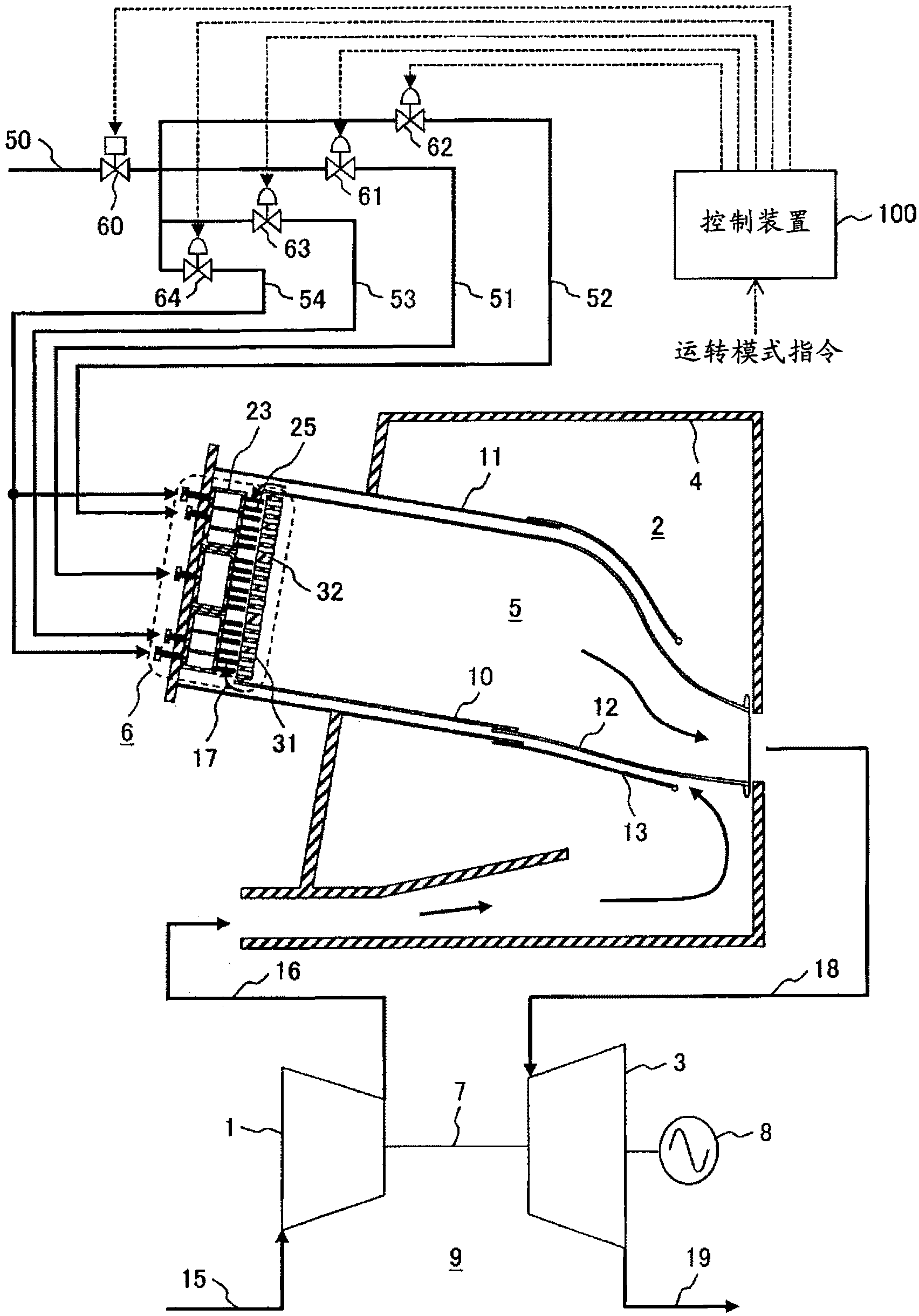 Gas turbine combustor and operating method thereof