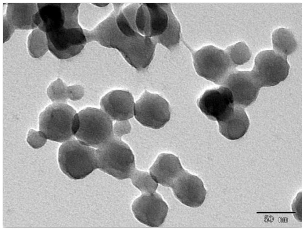 Zif-8-coated gold nanocluster material and its preparation method and application