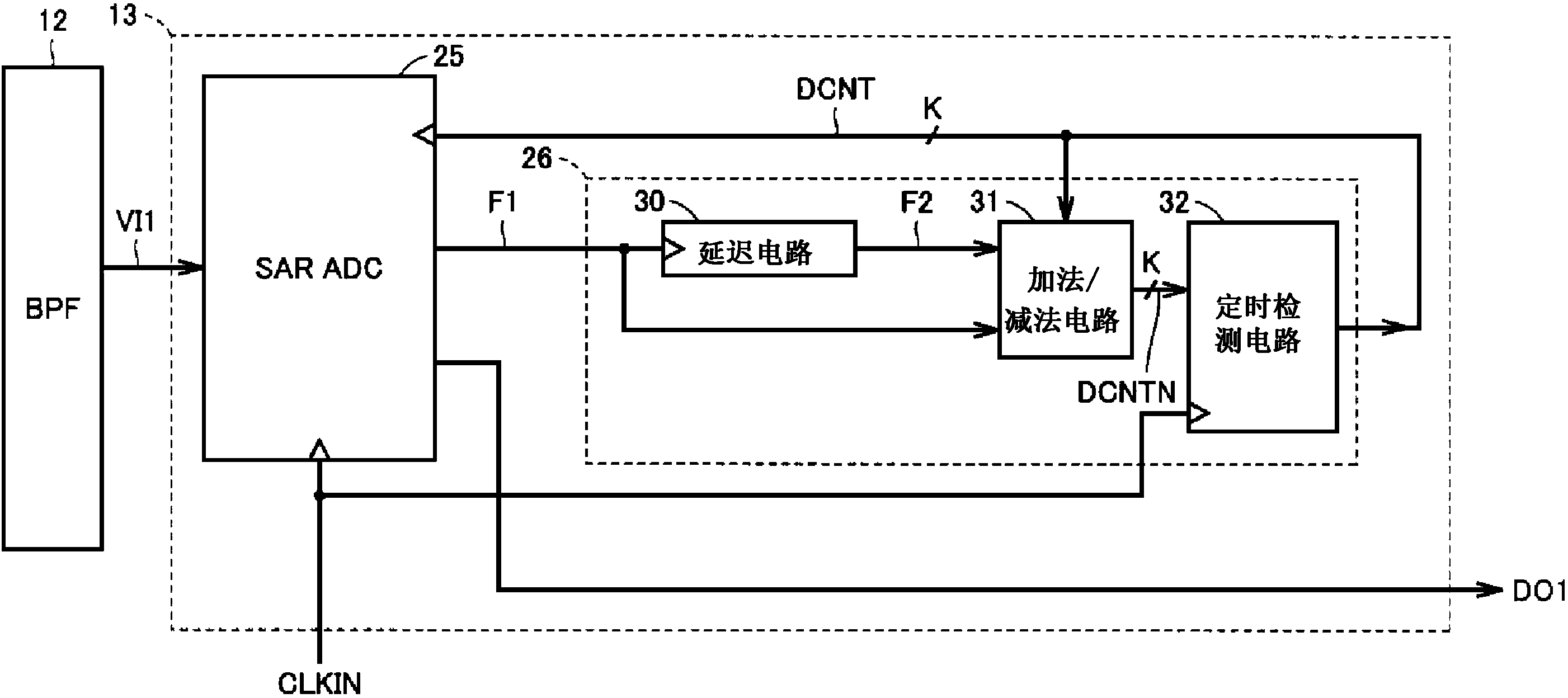 Semiconductor device