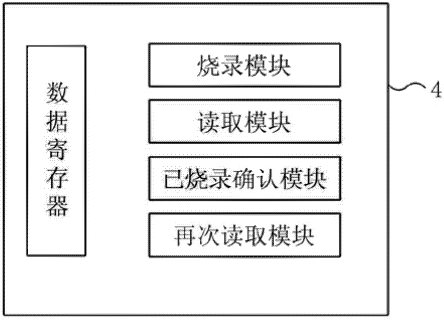 Display module and brightness adjustment method of display module