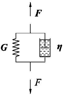 Modular controllable time-delay triggering device