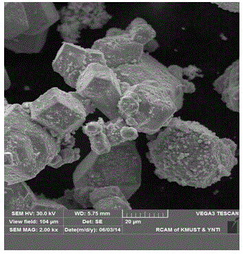 Tungsten powder surface copper plating method