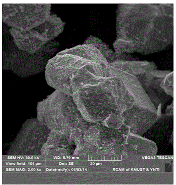 Tungsten powder surface copper plating method