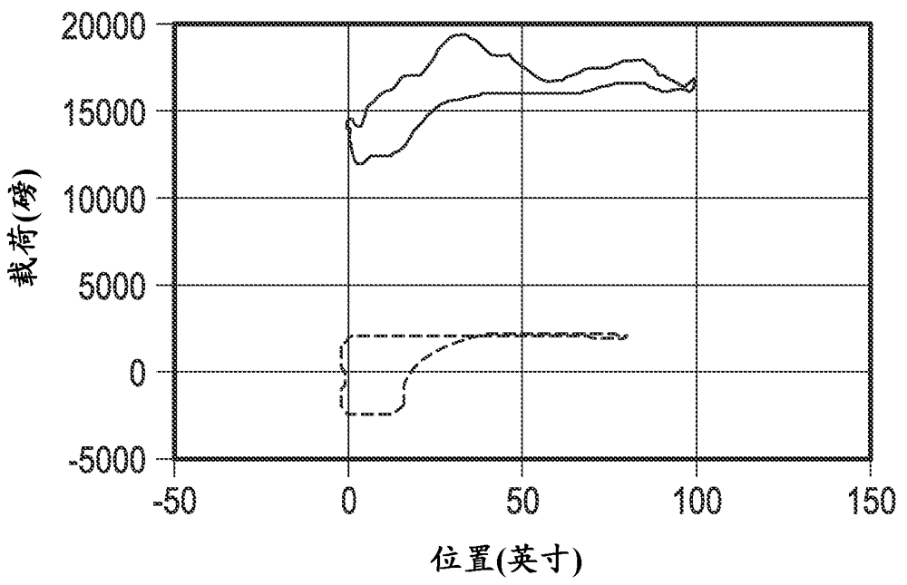 Real-time pump diagnostic algorithms and application thereof