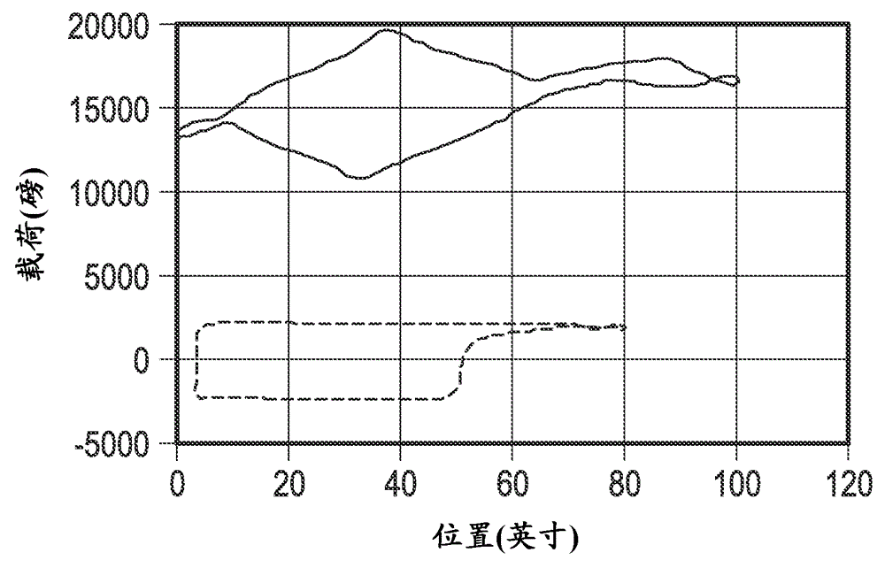 Real-time pump diagnostic algorithms and application thereof