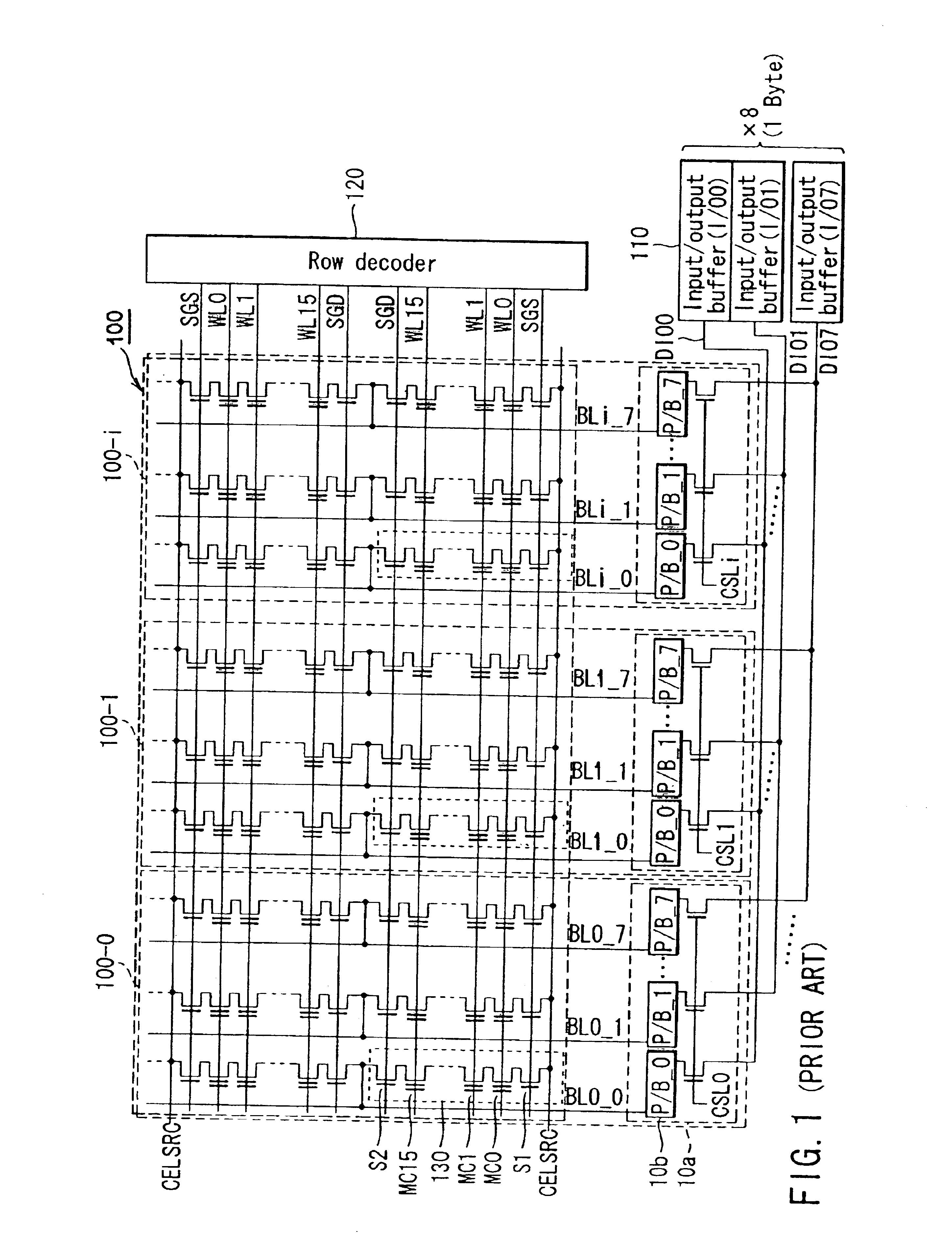 Fail number detecting circuit of flash memory