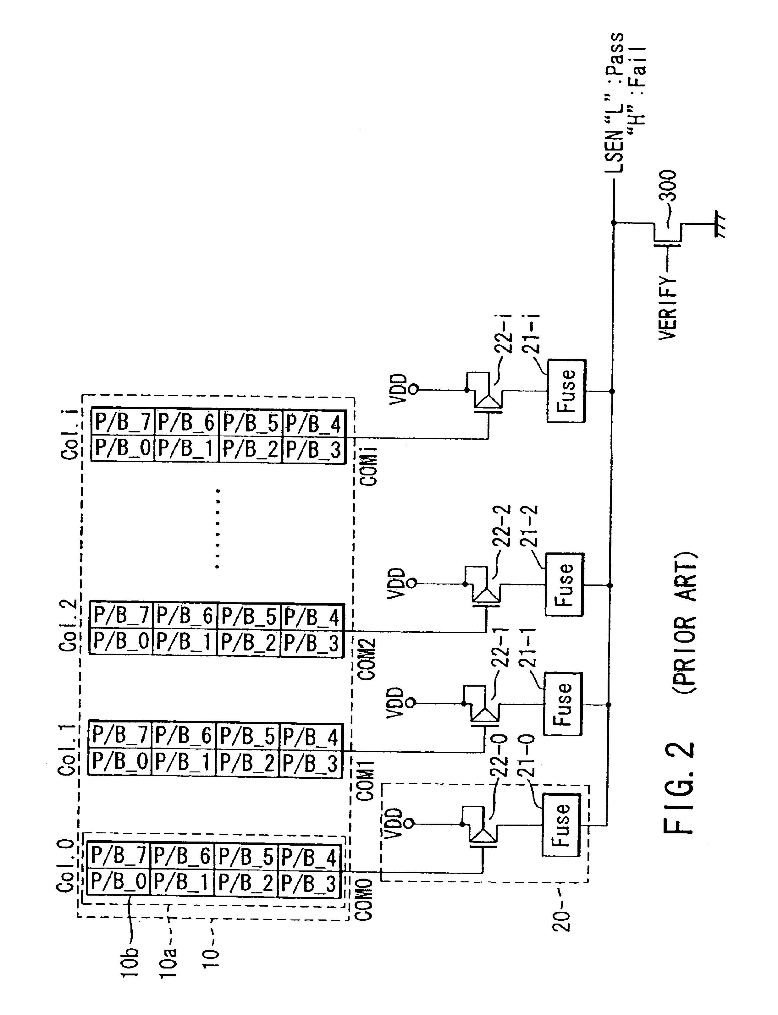 Fail number detecting circuit of flash memory