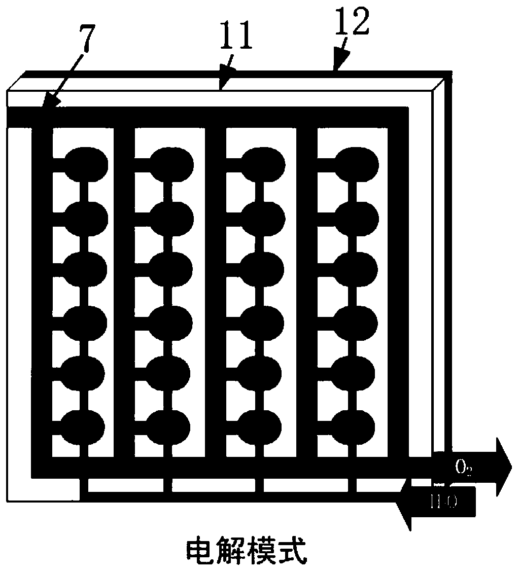 A bidirectional reversible fuel cell system