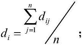 K-means initial clustering center optimization method on basis of neighborhood information and mean difference degree