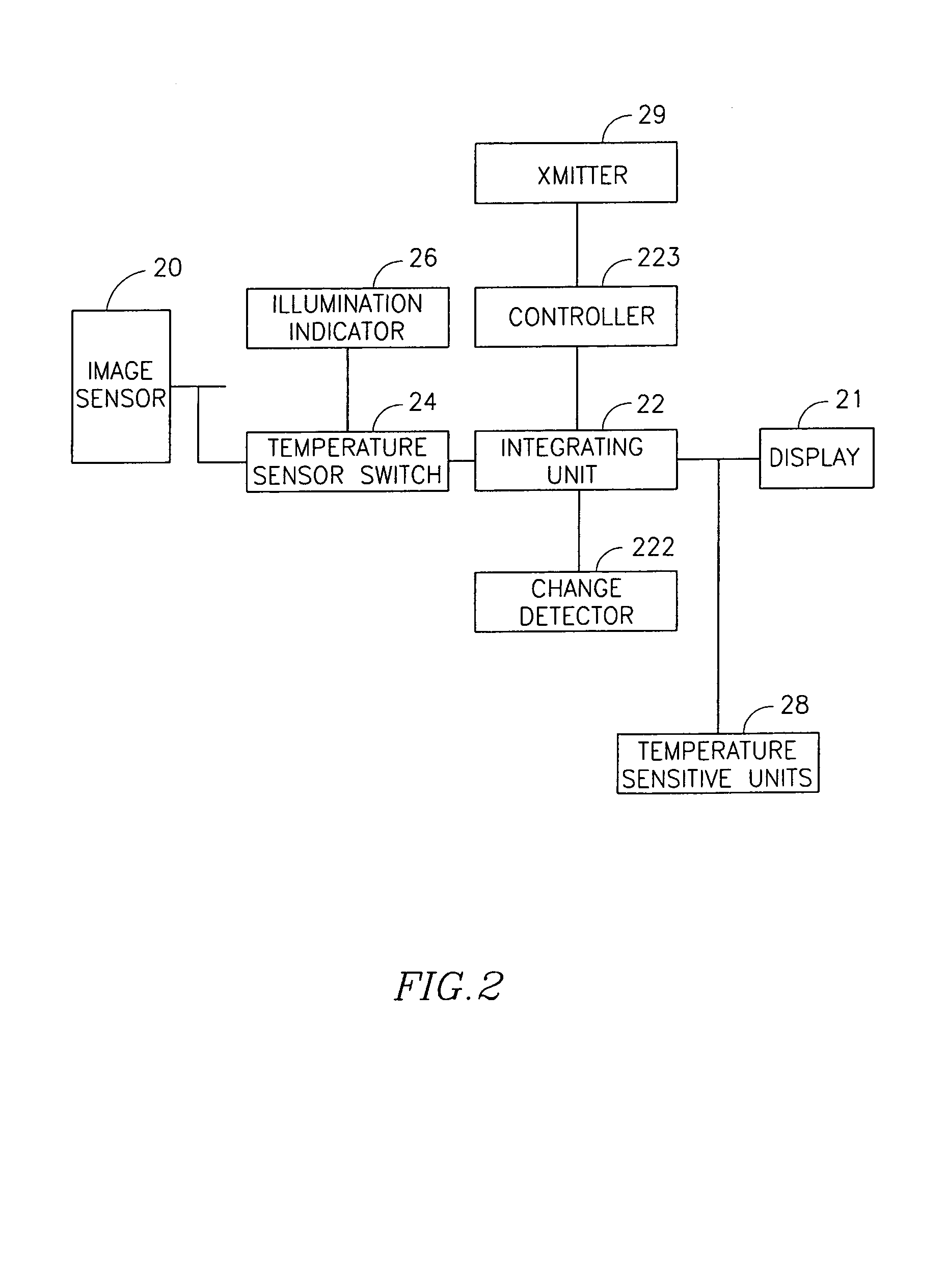 Device, system and method for temperature sensing in an in-vivo device