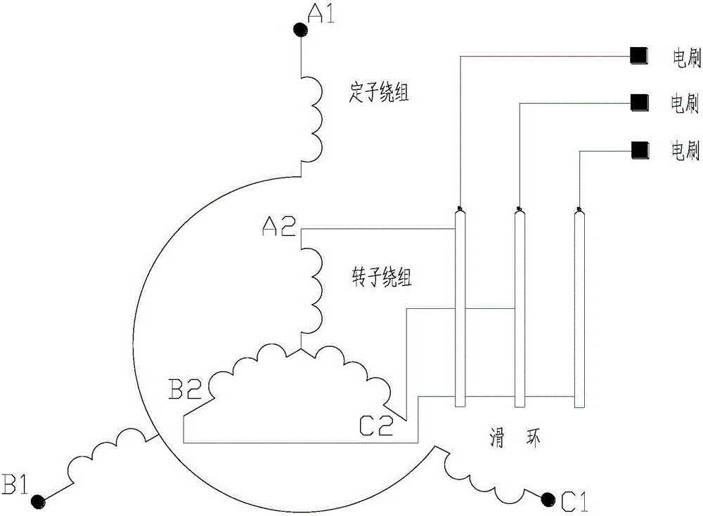 Construction method for reducing energy consumption of wound-rotor motor