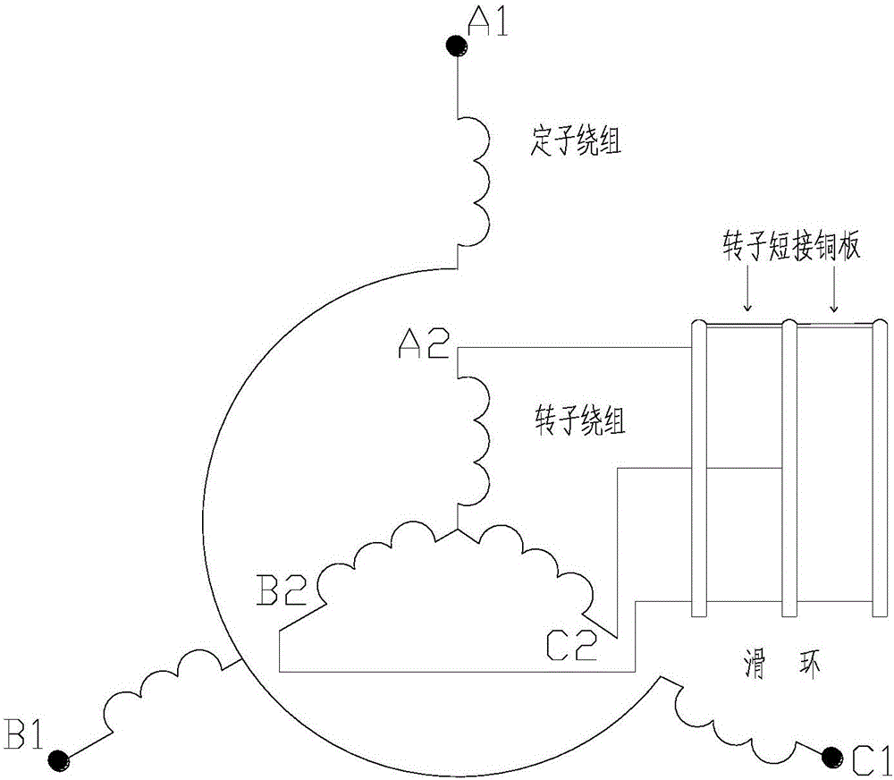 Construction method for reducing energy consumption of wound-rotor motor